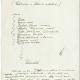 Among materials of the Slovenian Theatre Institute on Ivan Cankar, the greatest Slovene playwright ever since we keep some photos of his manuscript of the early version of his last play Lepa Vida (Fair Vida).