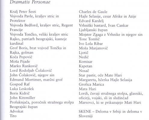 Revija Dialogi: prva tri dejanja drame Suženj akcije (36. 1998, št. 11-12, str. 79-110).